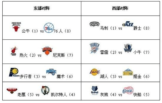 （未包含体育教研室的大学体育、篮球、足球、网球、羽毛球、传统武术等教师）