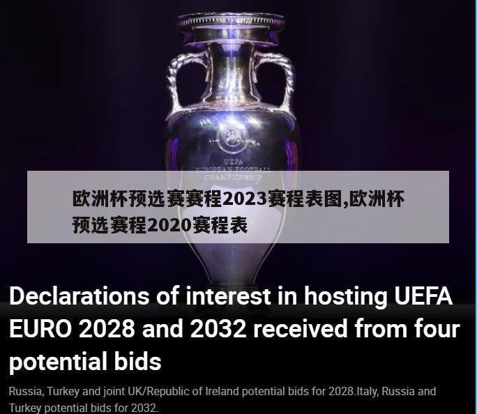 欧洲杯预选赛赛程2023赛程表图,欧洲杯预选赛程2020赛程表