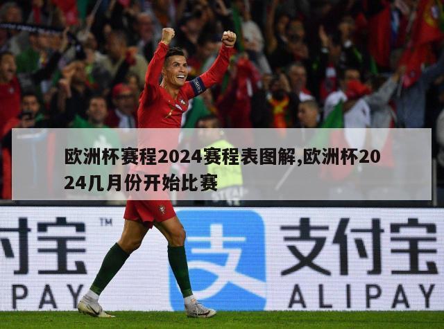 欧洲杯赛程2024赛程表图解,欧洲杯2024几月份开始比赛